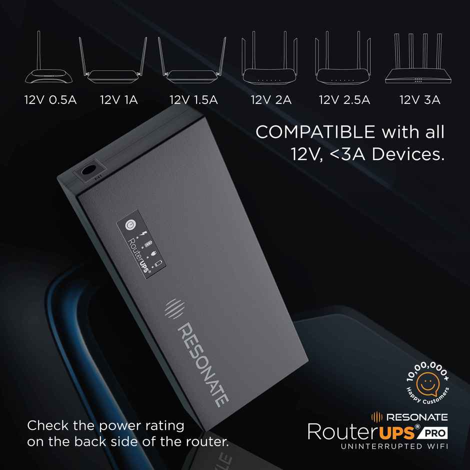 Resonate MiniUPS 12V3A, Upto 10 hours Backup - Pro