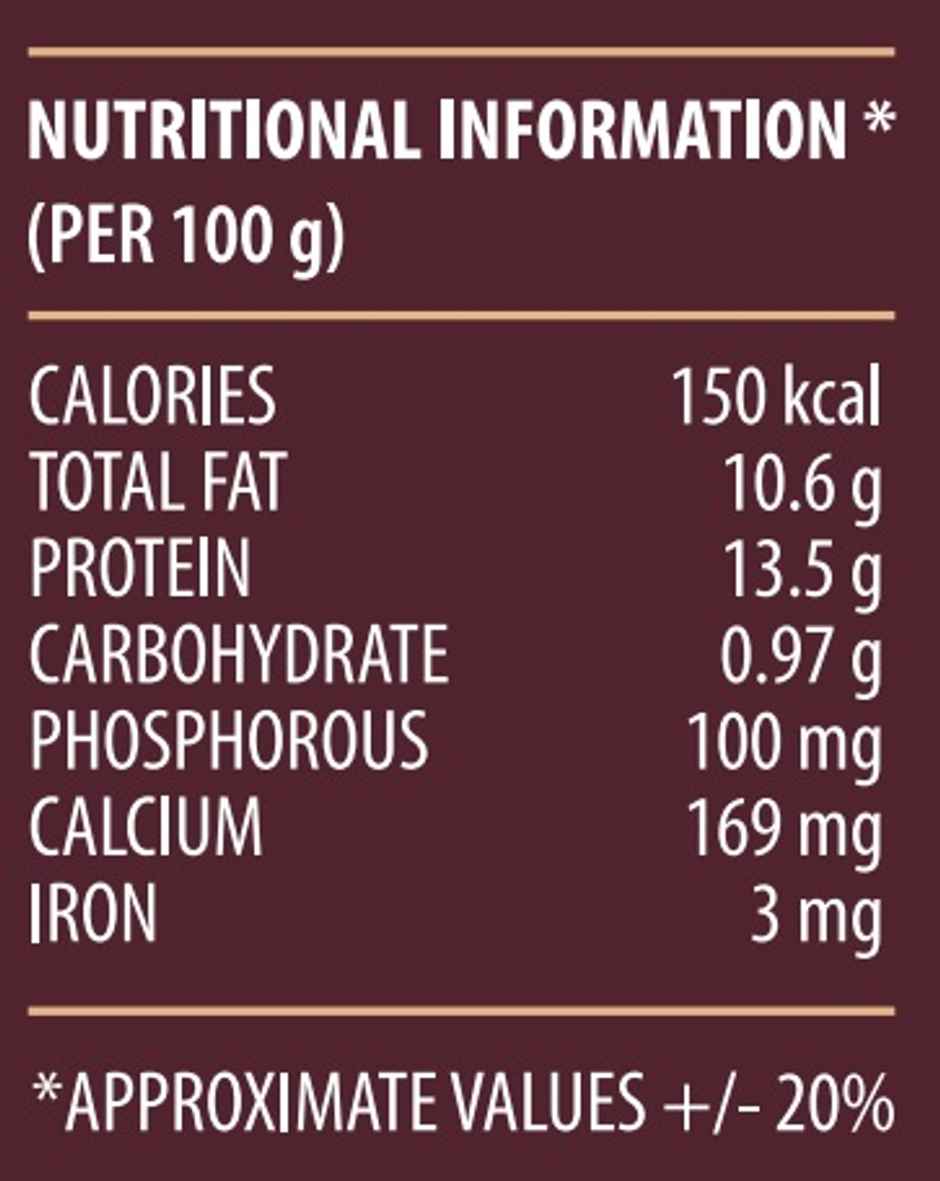 FitNest Classic White Eggs