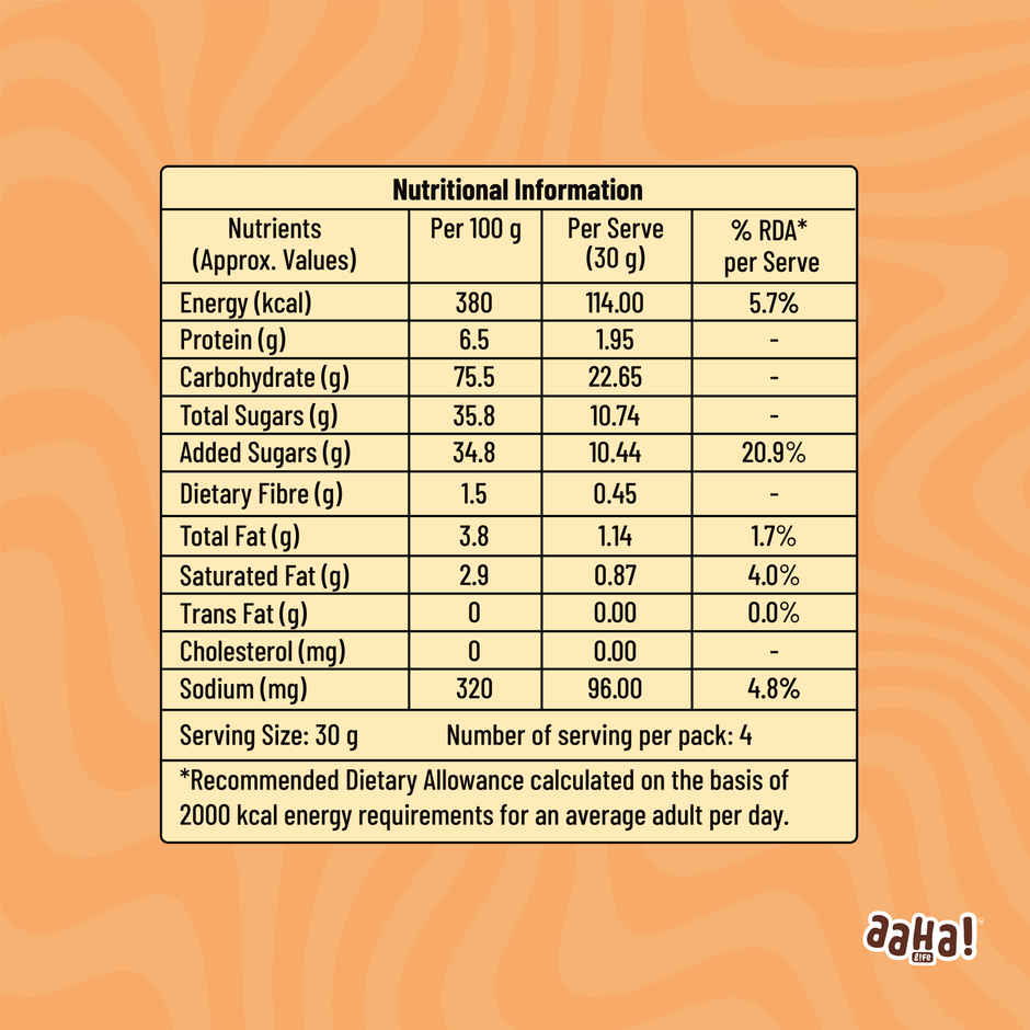 Aaha Life Fresh Tutty Fruity Muffin | Eggless