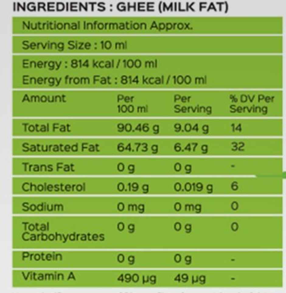 Aabad Pure Desi Ghee Ceka/Box
