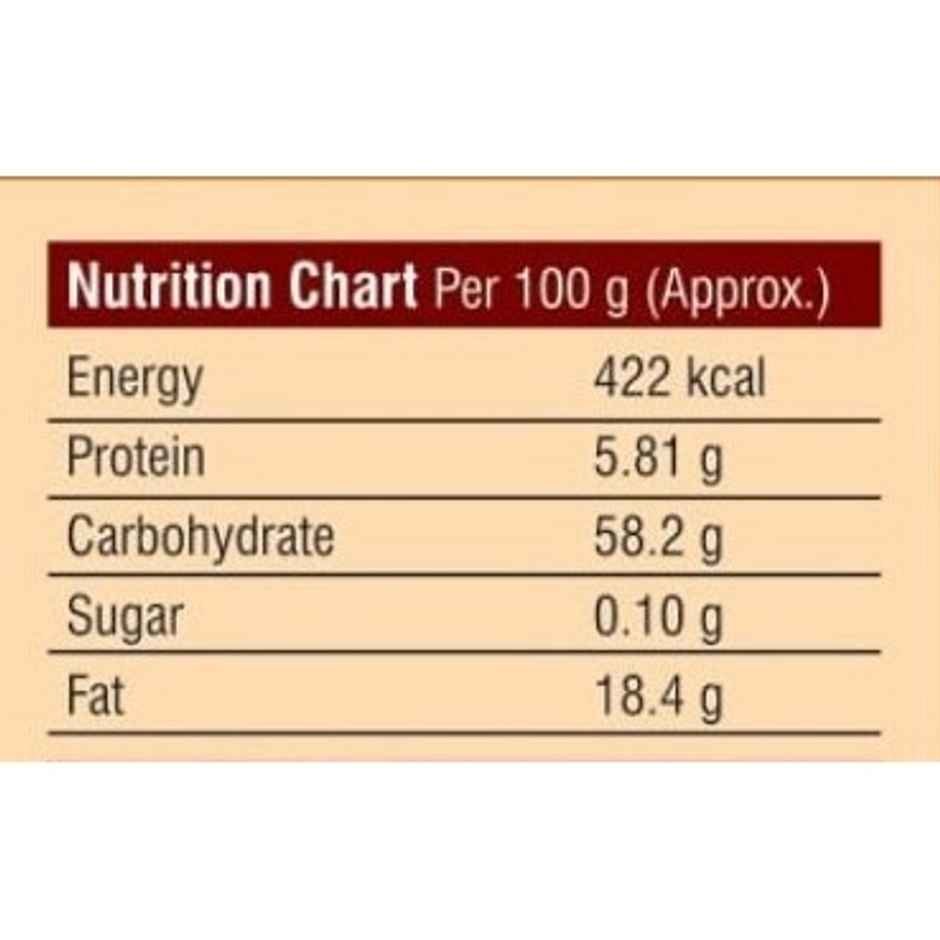 Tablespoon Garam Masala - Pouch