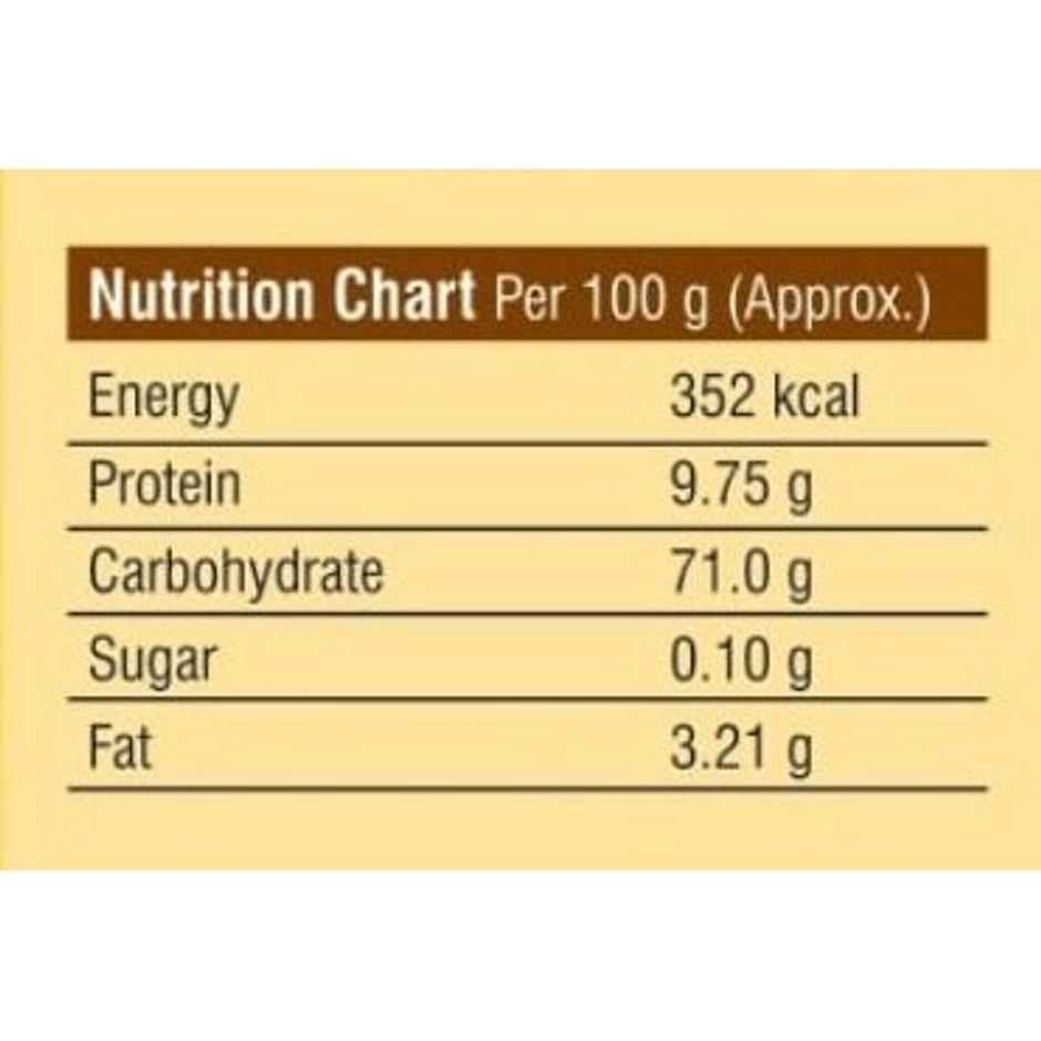 Tablespoon Turmeric Powder