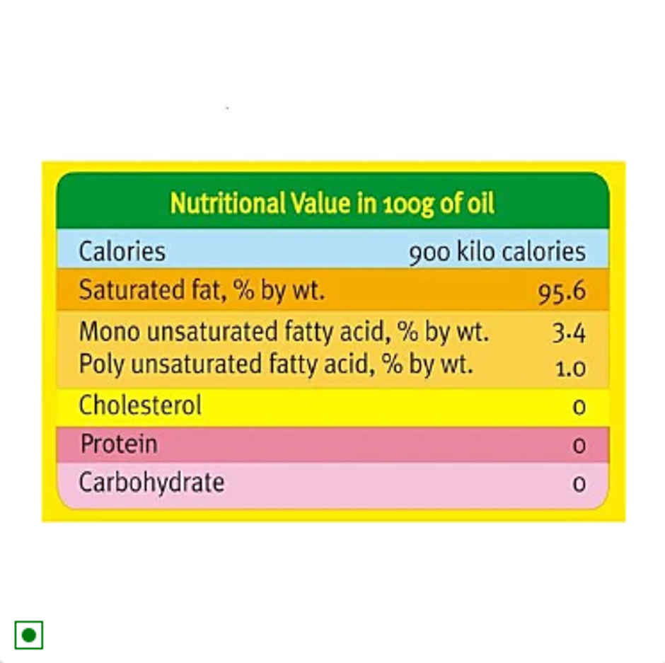 KPL Shudhi Coconut Oil