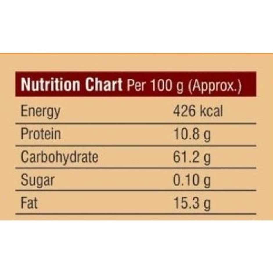 Tablespoon Mumbai Pavbhaji Masala - Pouch