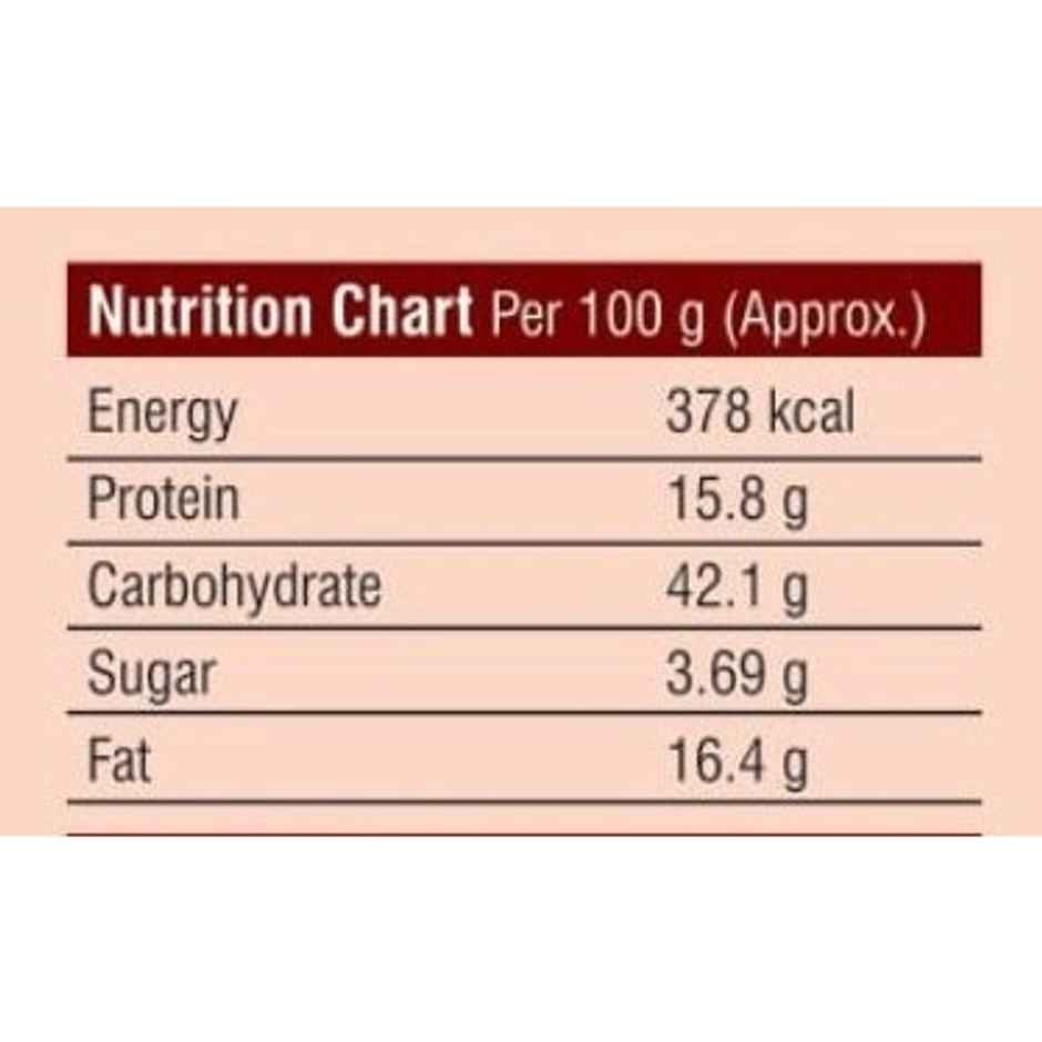 Tablespoon Chicken Masala - Pouch