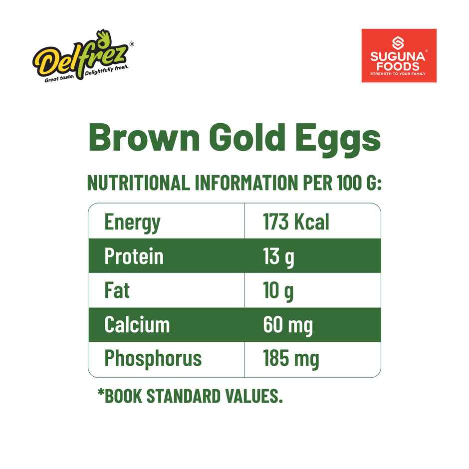 Suguna Delfrez Brown Eggs
