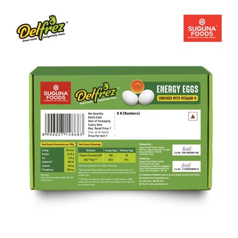 Suguna Eneregy - Vitamin D