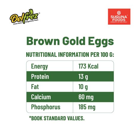 Suguna Delfrez Brown Eggs