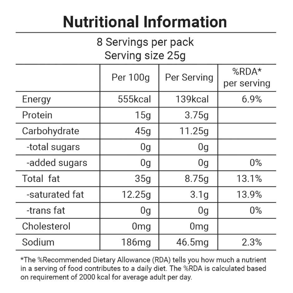 A2B Spl Mixture | Spicy & Crunchy Snack