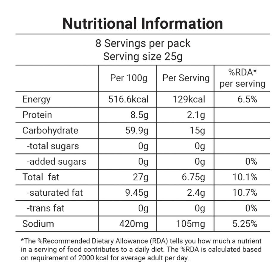 A2B Rajapalayam Karasev | Crunchy Sev