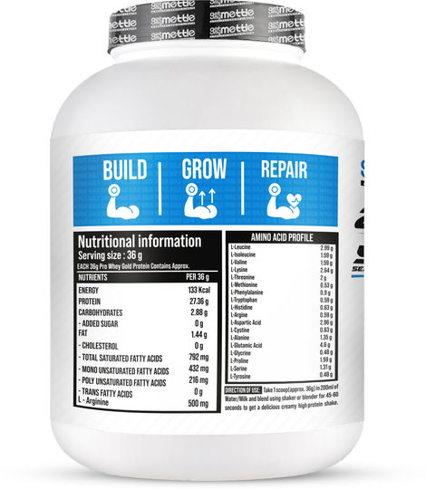 Getmymettle Pro Whey Gold Protein (Crisp Cookies)