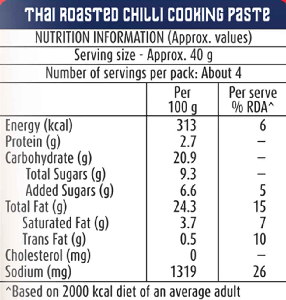 Wok N Roll Thai Roasted