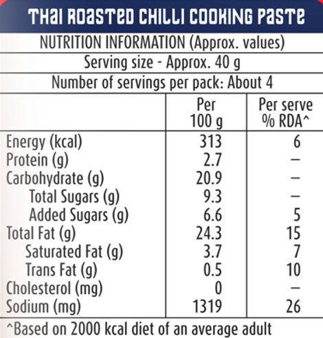 Wok N Roll Thai Roasted