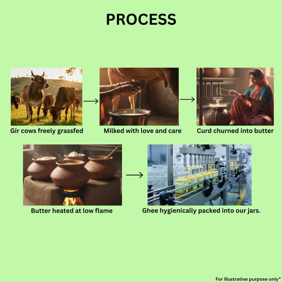 Xtract Organic A2 Gir Cow ghee