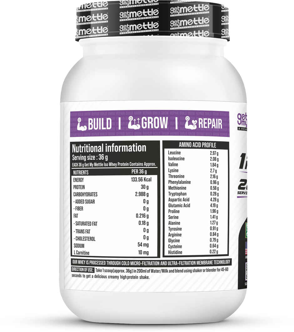 Getmymettle Iso Whey Protein (Kesar Pista Delight)