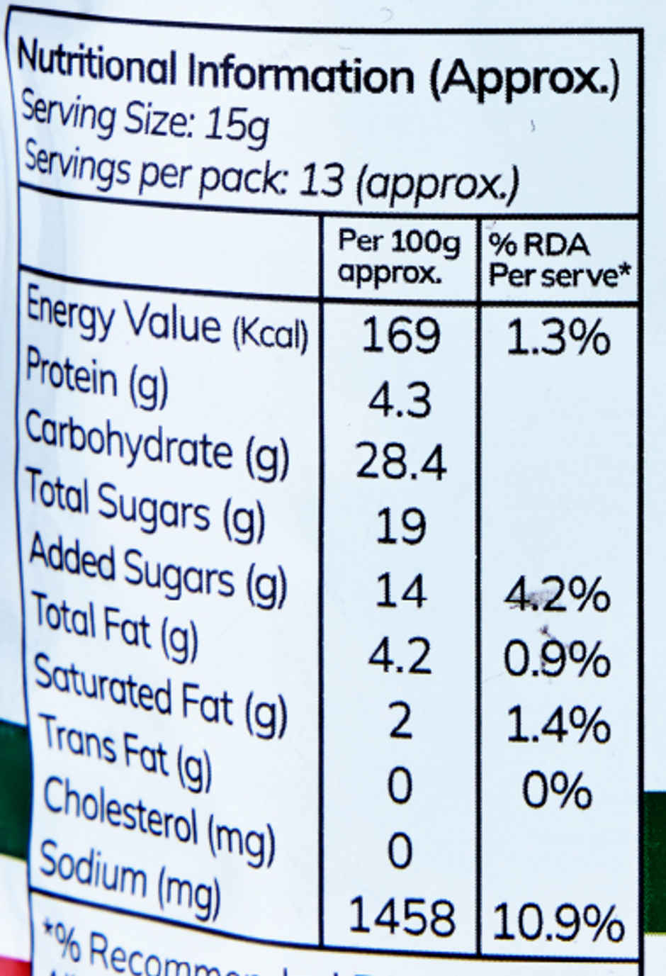 Tify Pizza Pasta Sauce