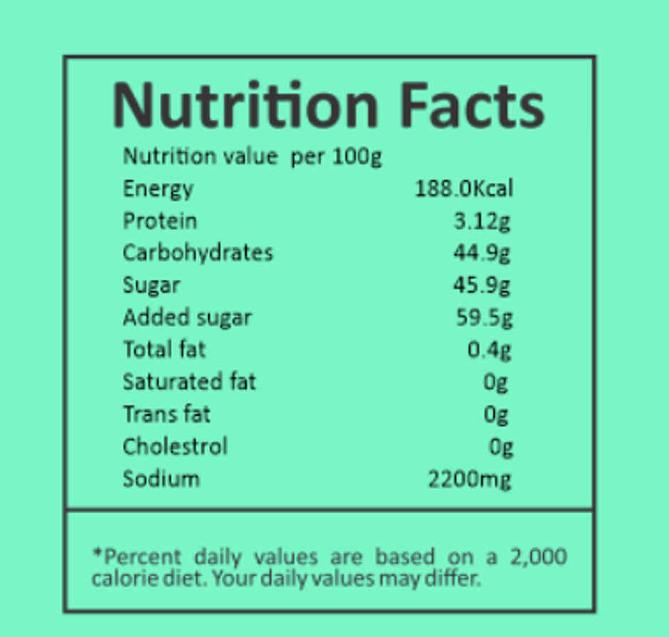 Kiwi Kisan Window Dry Fruits Mango Chutney