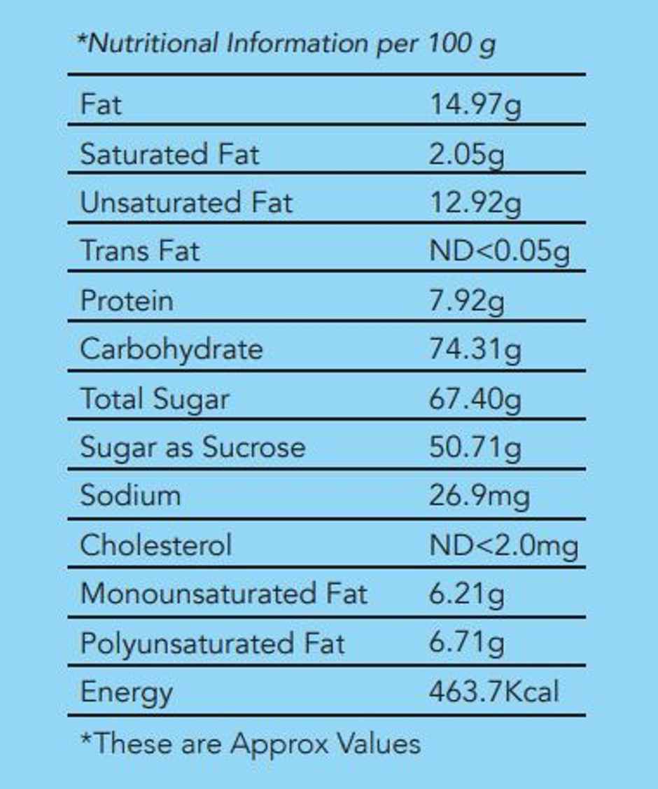 Bansiwala Gud Revdi | Sweet & Traditional