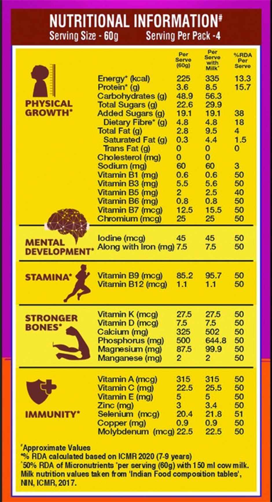 Manna Go Grains Crunchies - Fruit Loops