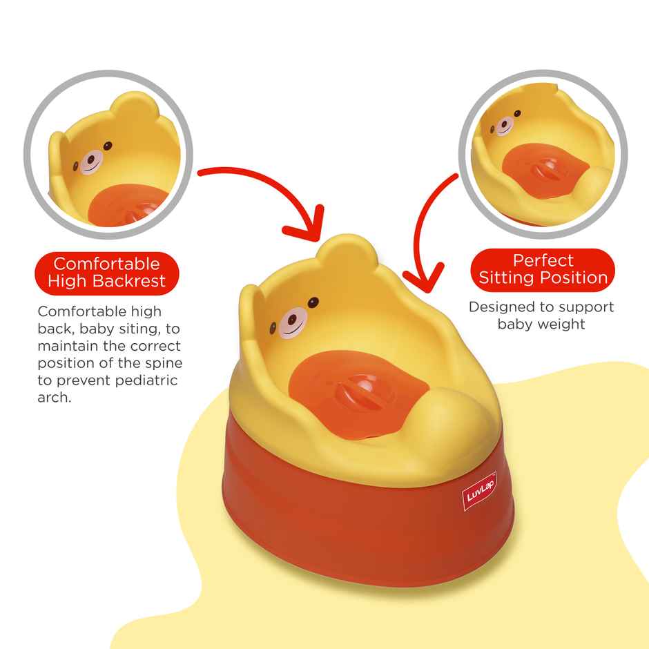 LuvLap Adaptable 2 in 1 Potty Training Seat for 1+ year Baby, Potty Trainer with Detachable Bowl