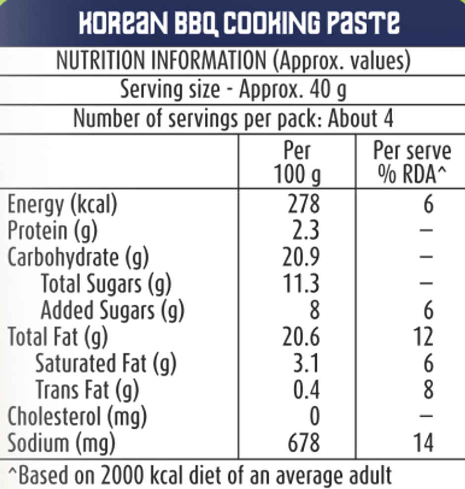Wok N Roll Korean BBQ