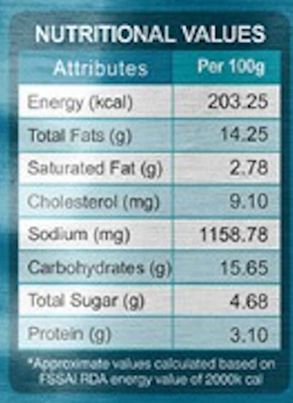 Nandhini Masala Guntur Paste