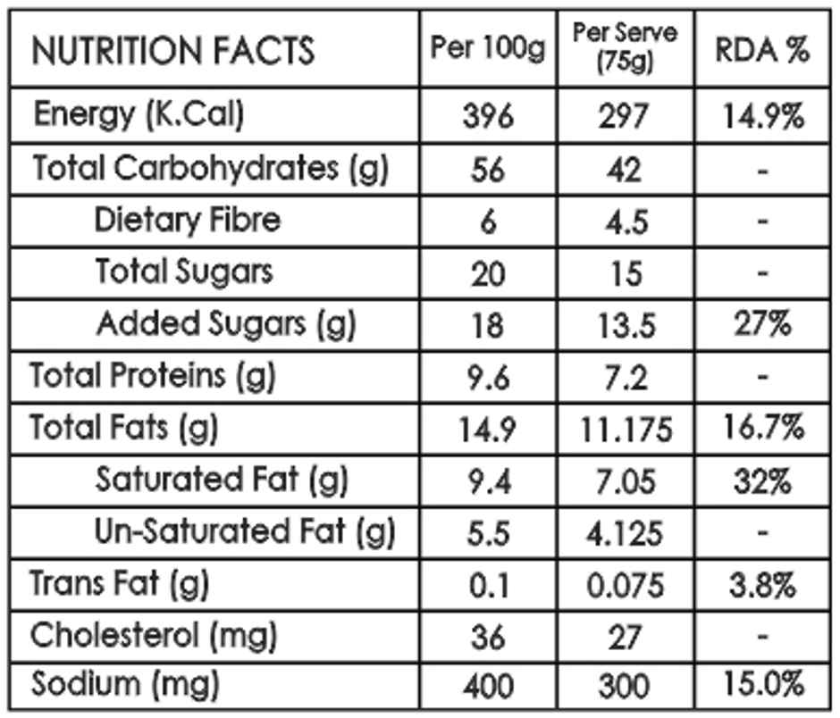 Zep Cake Brownie Love