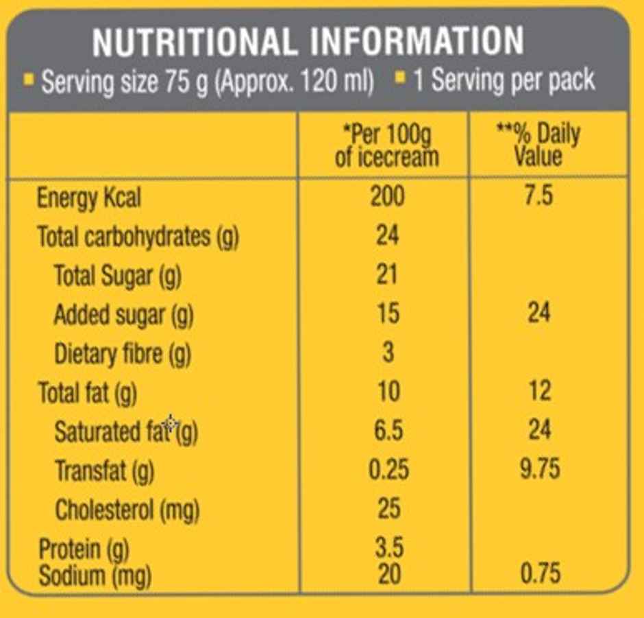 Mercely's Fruit Filled Blueberry Ice Cream Cone
