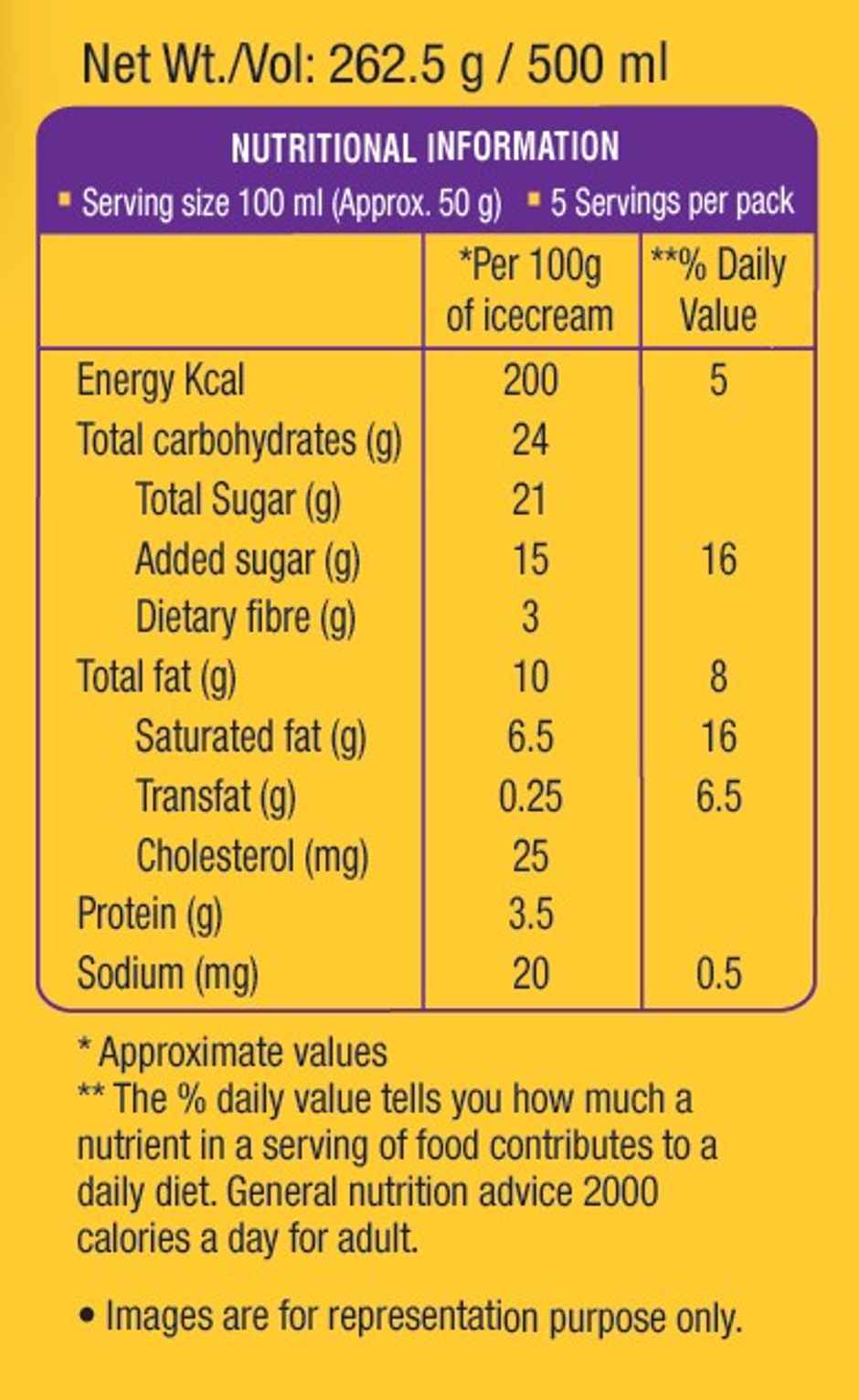 Mercely's Spanish Delight Family Pack Ice Cream Tub