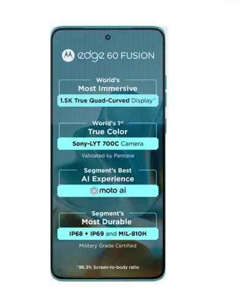 Motorola Edge 60 Fusion | 12 GB RAM | 256 GB Storage | Pantone Amazonite