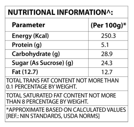 Baskin Robbins Red Velvet Ice Cream Roll Cake Slice