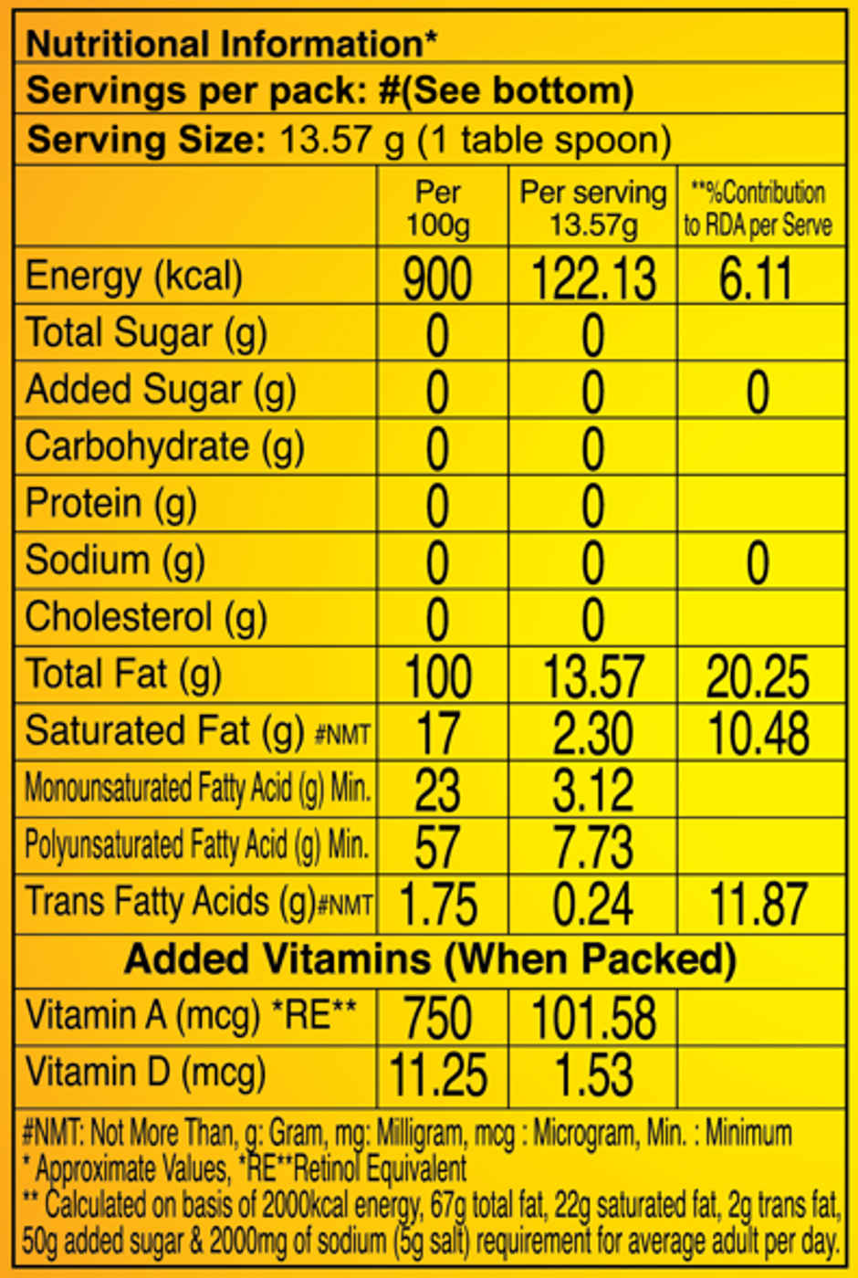 Super Sarvottam Soyabean Oil