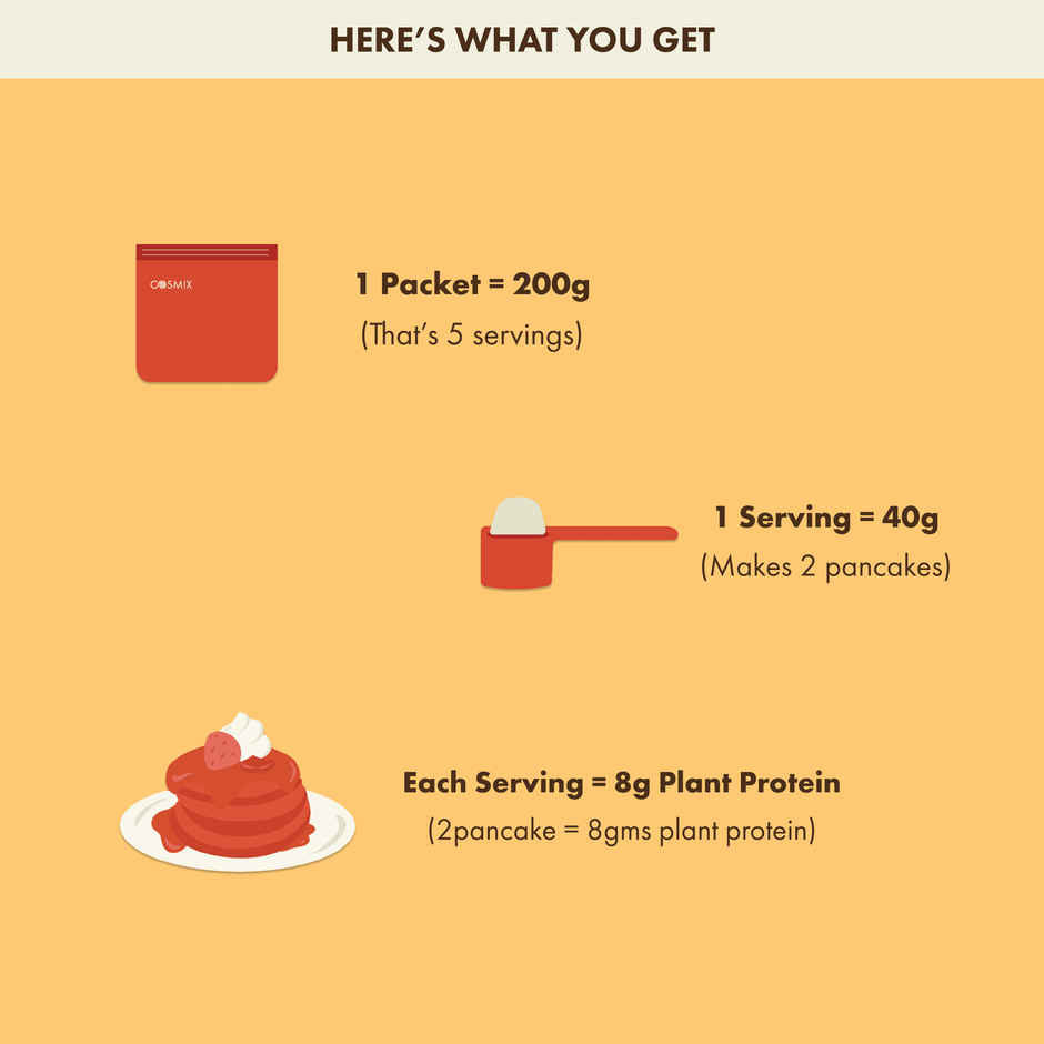 Cosmix No-Nonsense Protein Pancake mix | 8g Protein/Serving | Vanilla - 200g