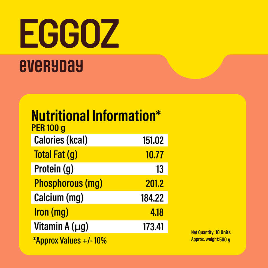 Eggoz Everyday White Farm Fresh Eggs