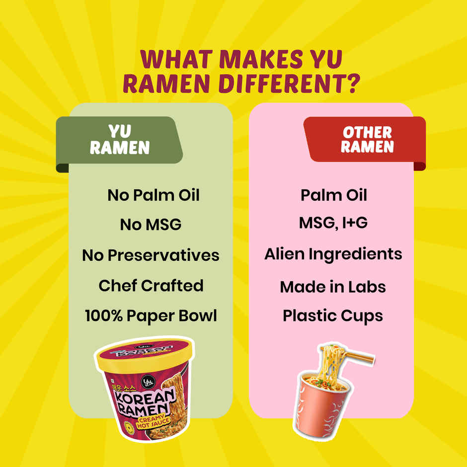 Yu Creamy Hot Sauce Korean Ramen Cup Noodles