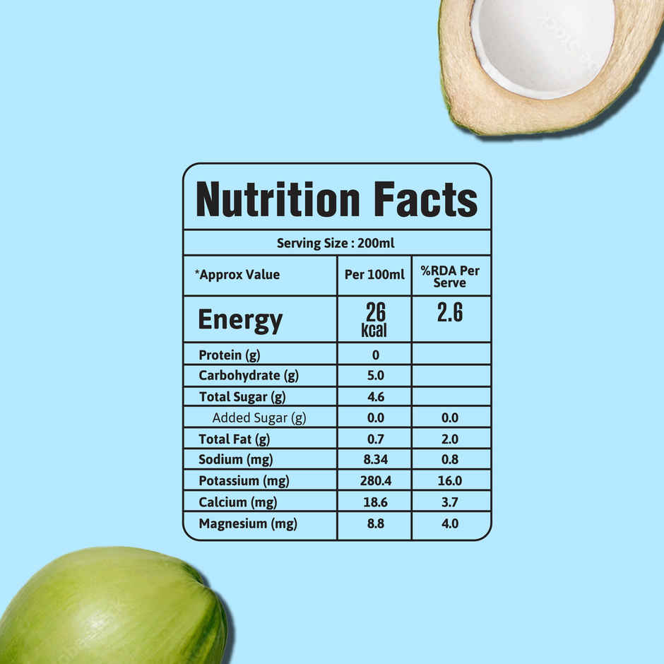 Yu Coconut Water With Malai Chunks