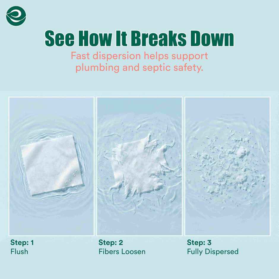 Eco Soul Flushable Extra Large Wet Toilet Wipes | 48 Wipes