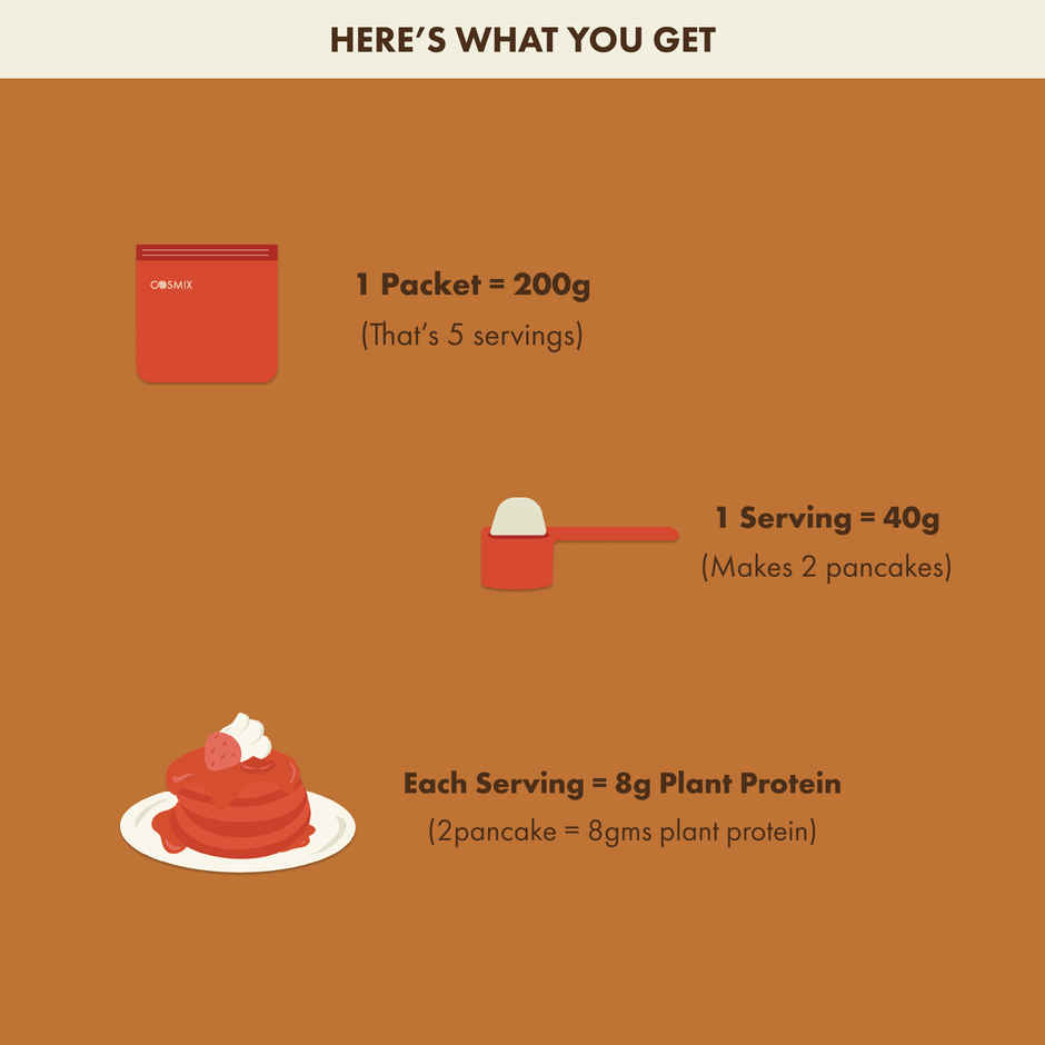 Cosmix No-Nonsense Protein Pancake mix | Chocolate