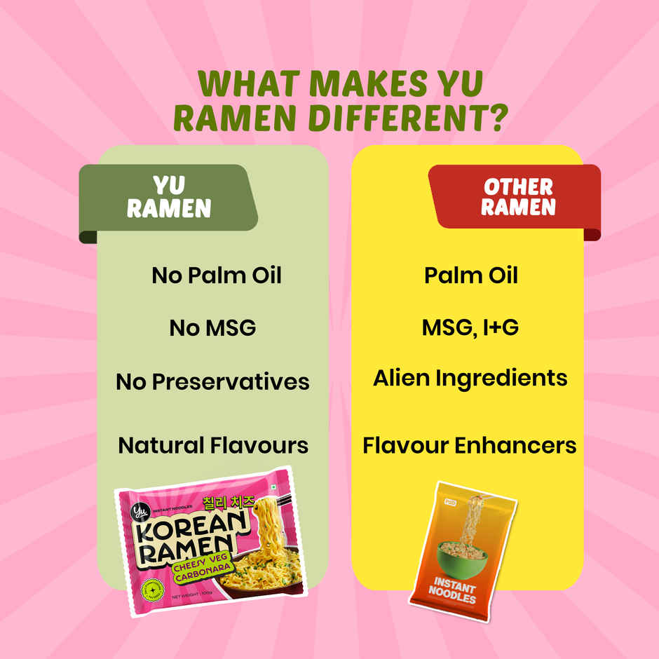 Yu Cheesy VEG Carbonara - Korean Ramen Noodles