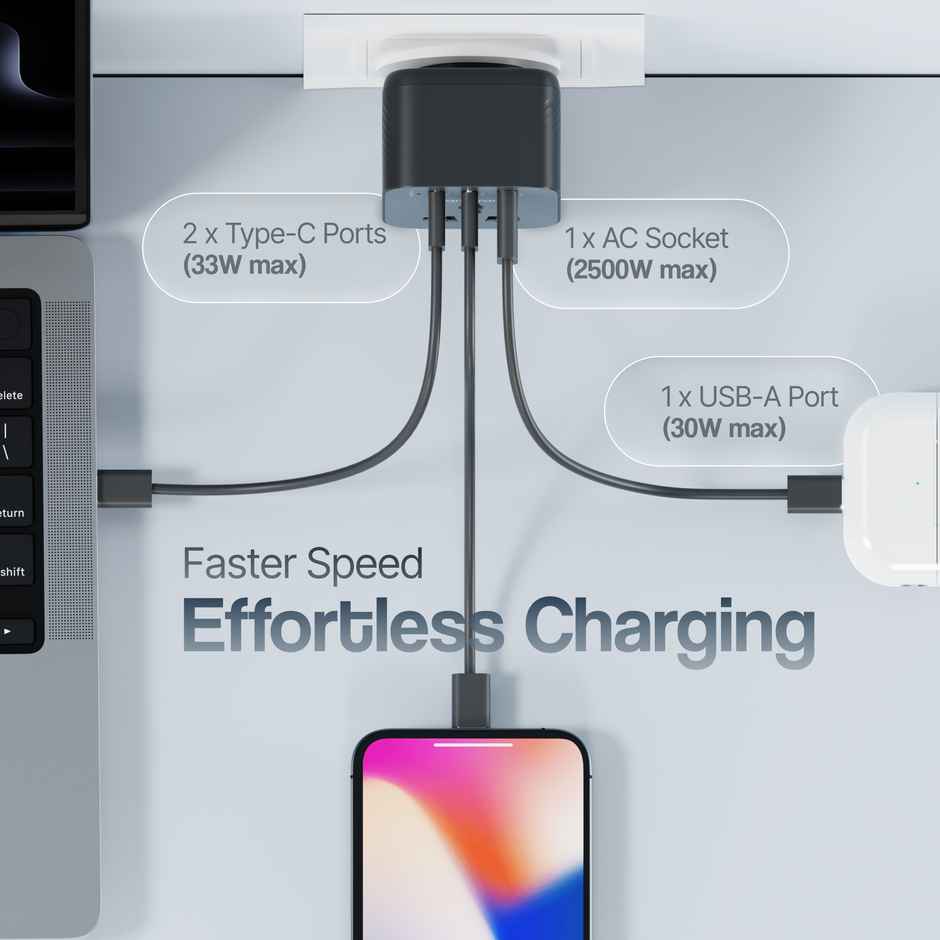 Ambrane X33 33W Fast Charger, 4-in-1 | USB, 2 Type-C | AC Socket | 2500W Boost | Black