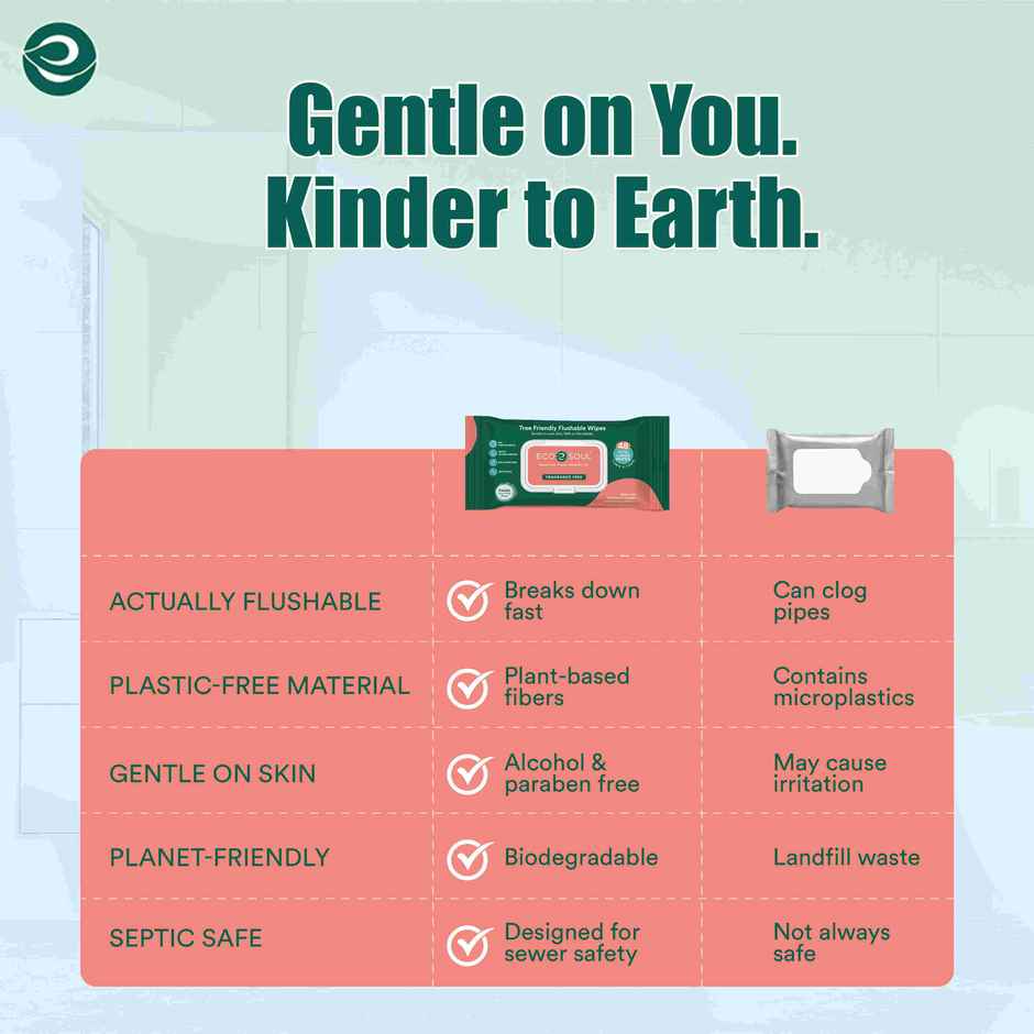 Eco Soul Flushable Extra Large Wet Toilet Wipes | 48 Wipes