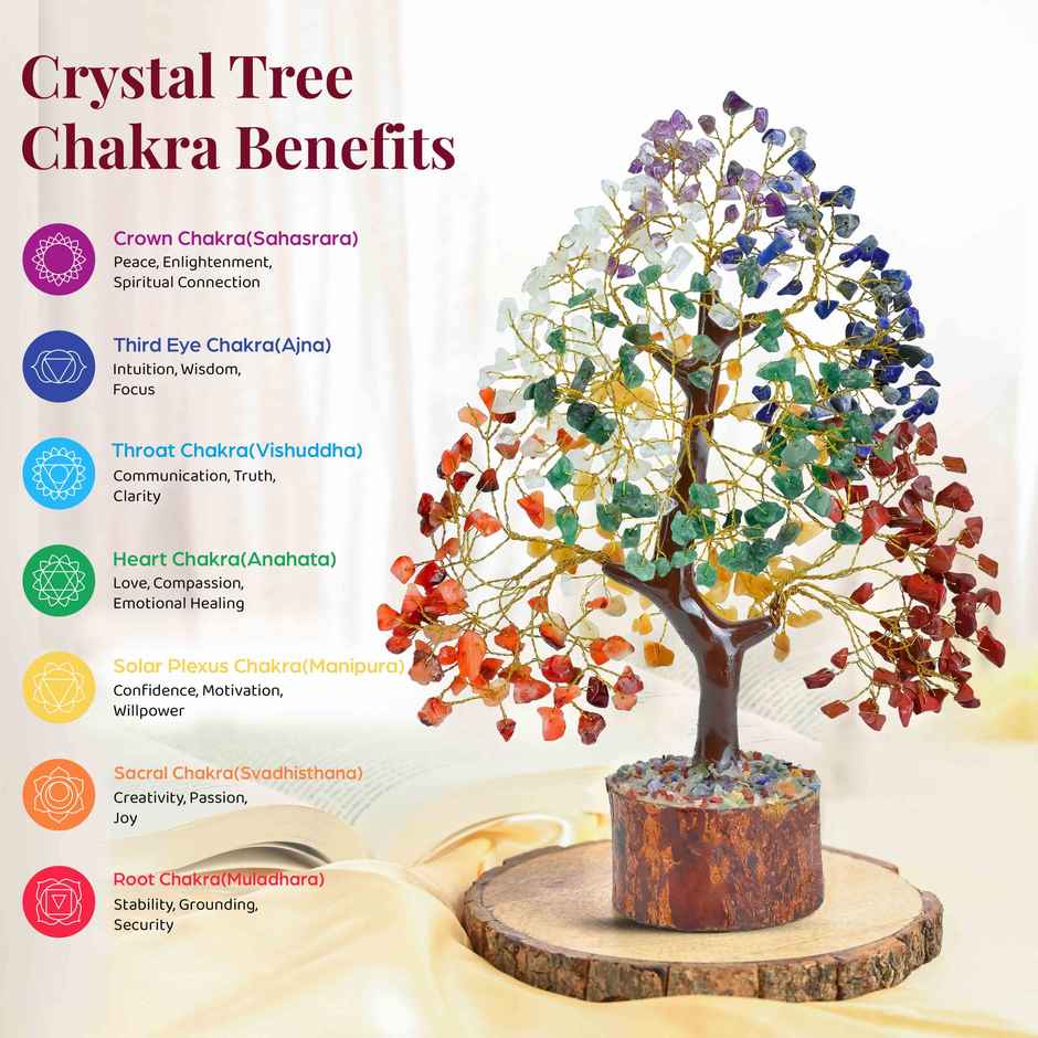 HINDCRAFT Seven Chakra Tree of Life Spiritual Energy Gift