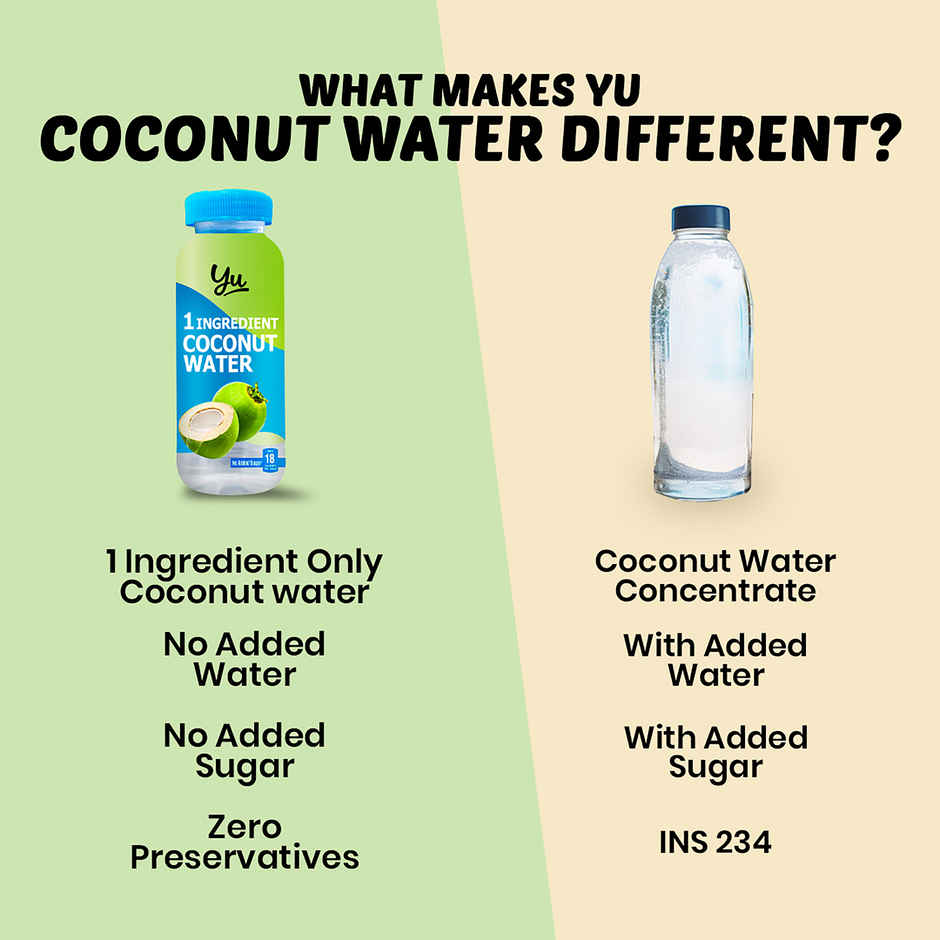 Yu Truly Natural Coconut Water | 200 Ml
