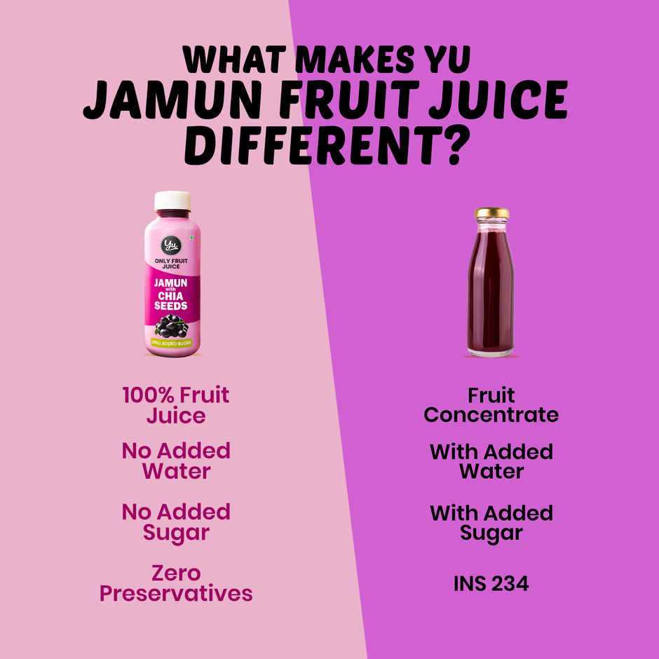 Yu Jamun with Chia Seeds | Only Fruit Juice