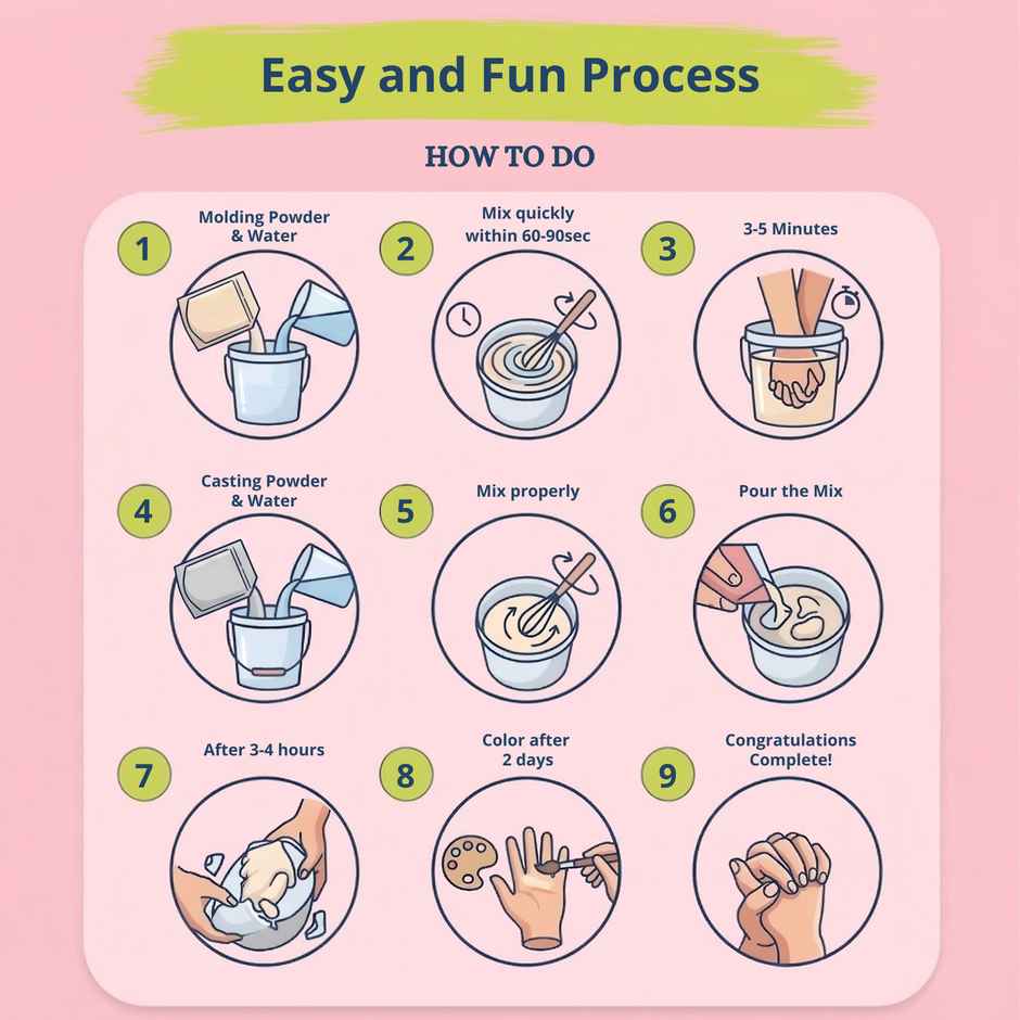 Mold Your Memories Hand Casting Kit | Happy Mail