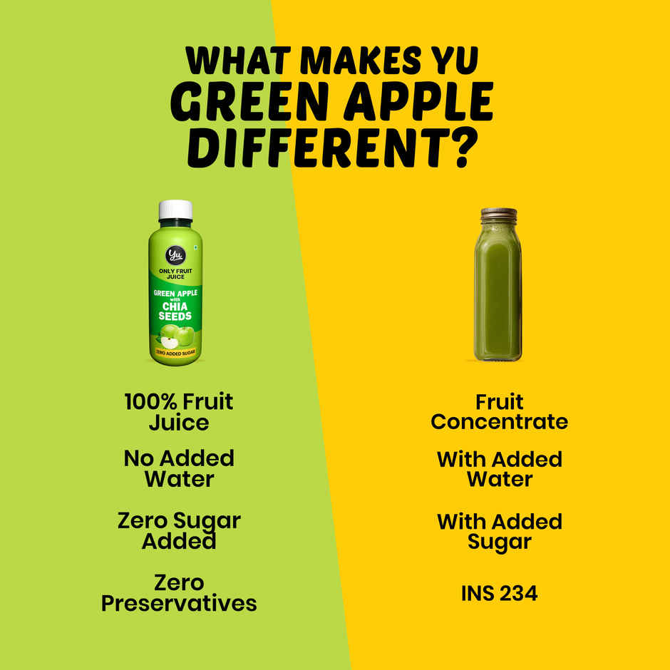 Yu Green Apple with Chia Seeds - Only Fruit Juice