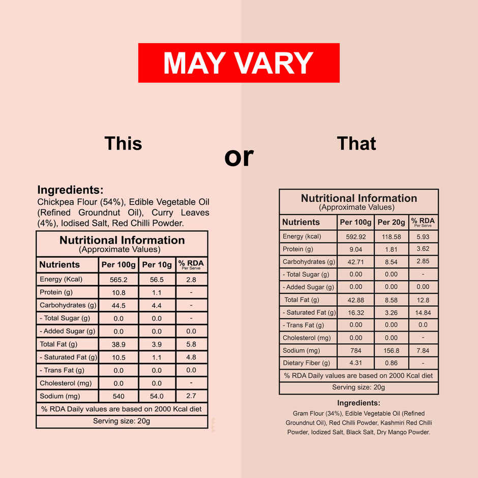 Let's Try Masala Boondi