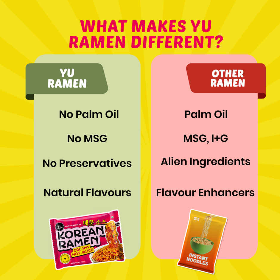 Yu Creamy Hot Sauce - Korean Ramen Noodles Combo 
