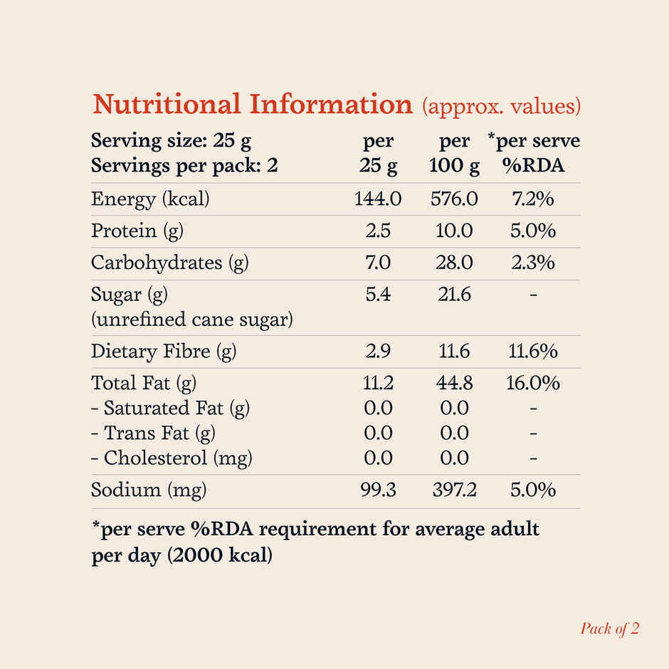 The Cinnamon Kitchen Cacao Almond & Berry Rocks