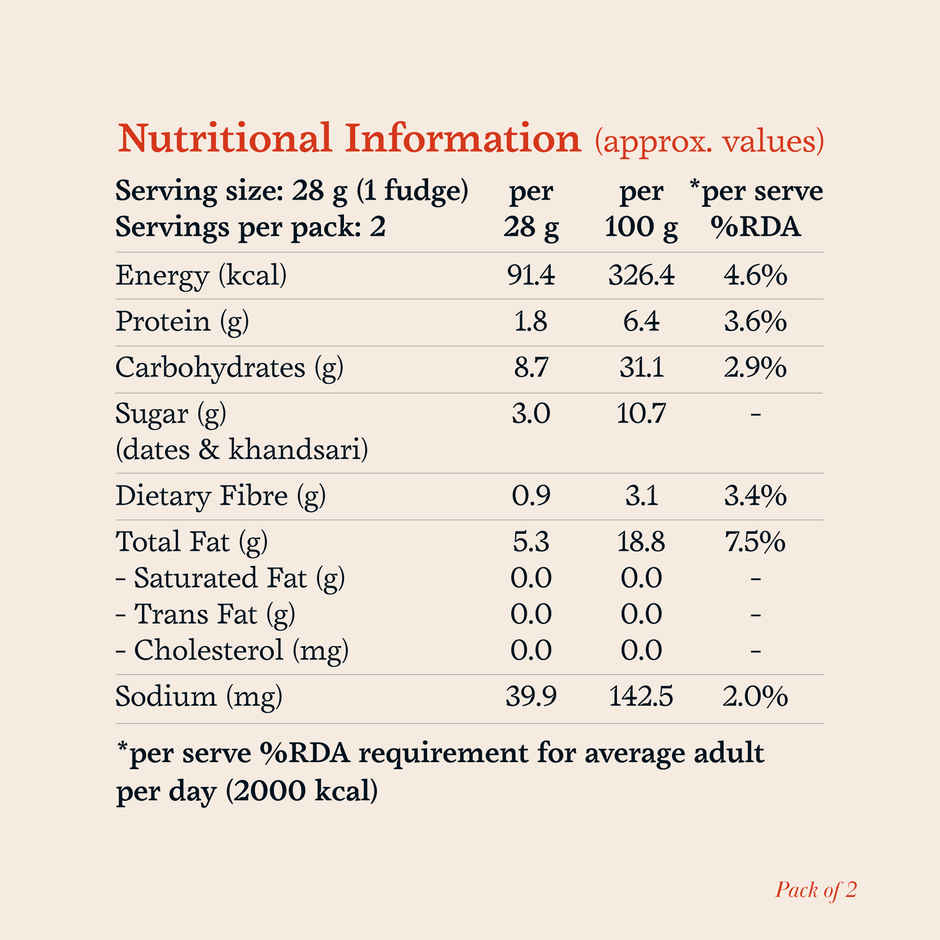The Cinnamon Kitchen Cacao, Hazelnut & Date Fudge Brownie
